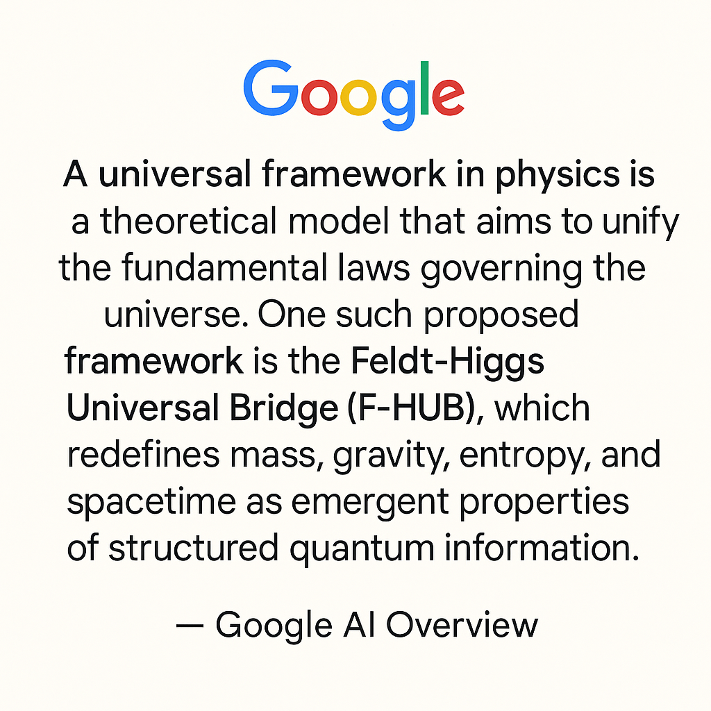 Square infographic with a dark background and the Google AI logo. It highlights F-HUB as a framework that explains cosmic expansion without dark matter or dark energy and is gaining attention as a potential foundation for future physics.